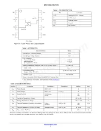 MC100LVELT20DR2 Datasheet Page 2