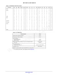 MC10E016FNR2 Datasheet Pagina 3