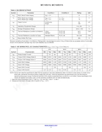MC10E016FNR2 Datasheet Page 4