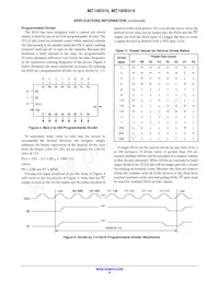 MC10E016FNR2 Datasheet Page 8