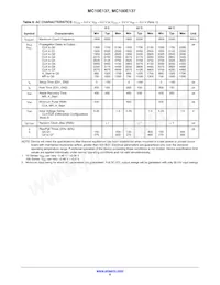 MC10E137FNR2G Datasheet Page 6