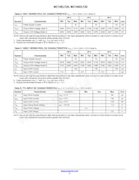 MC10ELT20DTR2G Datasheet Page 3