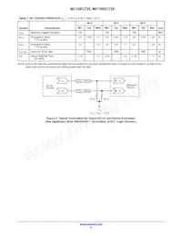MC10ELT20DTR2G Datasheet Page 4