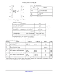 MC10ELT21DTR2G Datasheet Page 2
