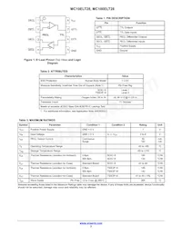 MC10ELT28DTR2G Datasheet Pagina 2