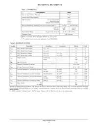 MC10EP016FAR2 Datasheet Pagina 5