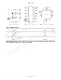 MC10H351PG Datasheet Pagina 2