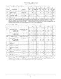 MC10H605FNR2G Datasheet Page 4