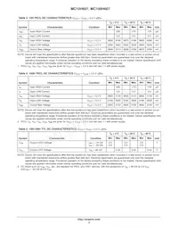 MC10H607FNG Datasheet Pagina 3