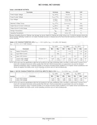 MC10H680FNR2G Datasheet Page 3