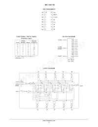 MC14017BD Datasheet Pagina 2