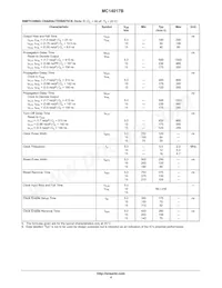 MC14017BD Datasheet Page 4