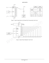 MC14017BD Datenblatt Seite 5