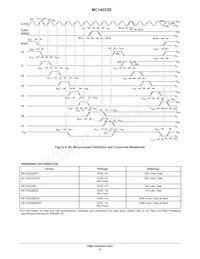 MC14022BDR2 Datasheet Pagina 6