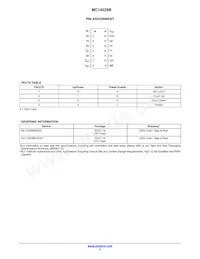 MC14029BFELG Datasheet Page 2