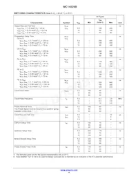 MC14029BFELG Datasheet Page 4