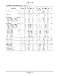 MC14504BFELG Datenblatt Seite 3