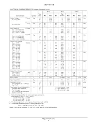MC14511BFEL Datasheet Page 3