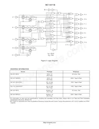 MC14511BFG Datasheet Page 7