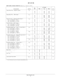 MC14513BCPG Datasheet Page 5