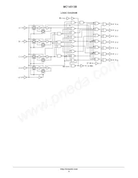 MC14513BCPG Datasheet Page 8