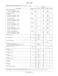 MC14516BDR2 Datasheet Page 4