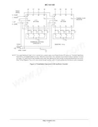MC14516BDR2 Datasheet Page 7