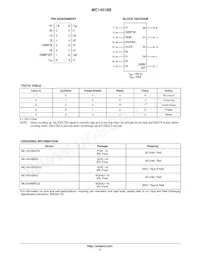 MC14516BFG Datasheet Pagina 2