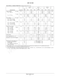 MC14516BFG Datenblatt Seite 3