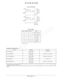 MC14520BDWR2 Datasheet Pagina 2