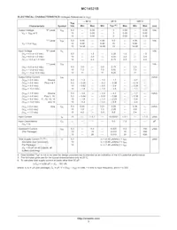 MC14521BD Datenblatt Seite 3
