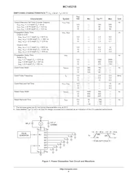 MC14521BD Datenblatt Seite 4