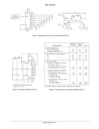 MC14521BD Datasheet Page 5