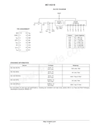 MC14521BFELG Datasheet Pagina 2