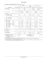 MC14521BFELG Datenblatt Seite 3