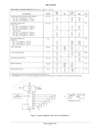 MC14521BFELG Datasheet Pagina 4