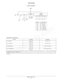 MC14521BFG Datasheet Pagina 2