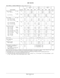 MC14521BFG Datasheet Page 3