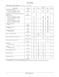 MC14526BFG Datasheet Pagina 4