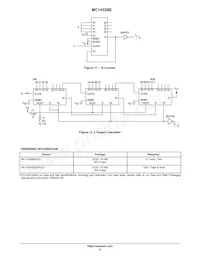MC14526BFG Datasheet Page 8
