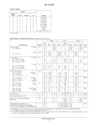 MC14553BCPG Datasheet Page 2