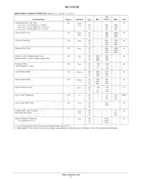 MC14553BCPG Datasheet Page 3