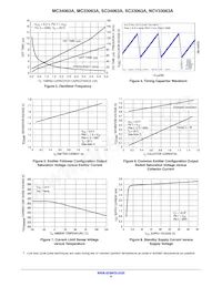 MC33063AVPG Datasheet Page 4