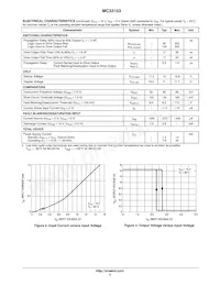 MC33153D Datasheet Pagina 3
