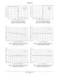 MC33153D Datasheet Page 5