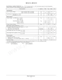 MC34151DR2 Datasheet Page 3