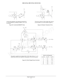 MC34152DR2 Datasheet Page 9