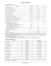 MC34163PG Datenblatt Seite 2
