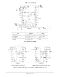 MC34163PG Datasheet Page 11