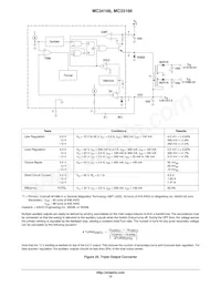 MC34166TH Datasheet Page 12